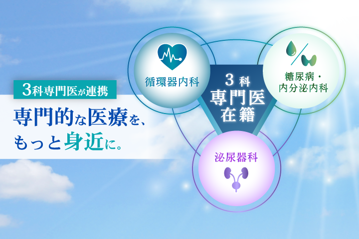３科専門医が連携し、専門的な医療をもっと身近にします。